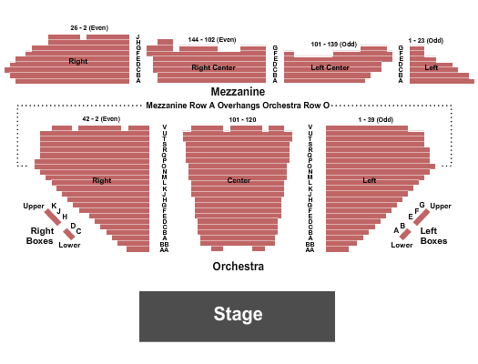 Winter Garden Theatre Evita Seating Chart